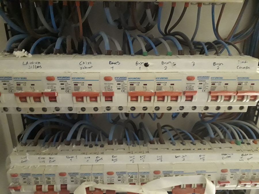 CUADRO INST ELECTRICA VIVIENDA