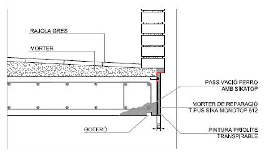 DETALLE CONSTRUCTIVO