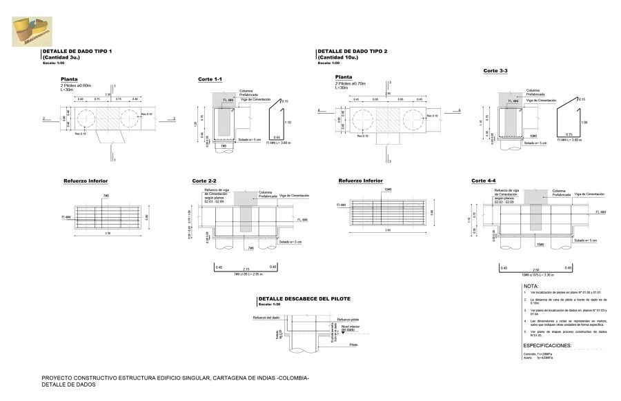 Detalle de Encepados