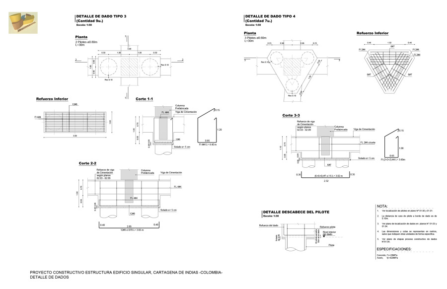Detalle de Encepados