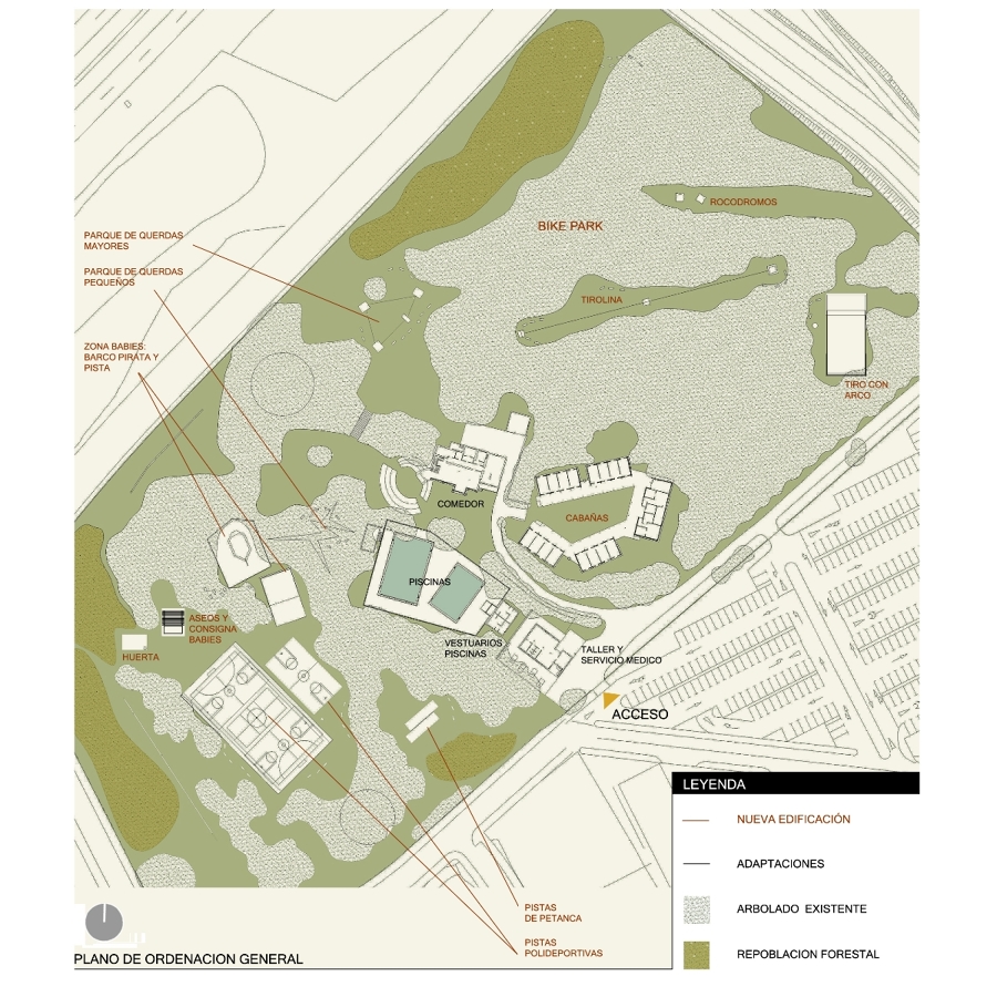 Detalle de Ordenación