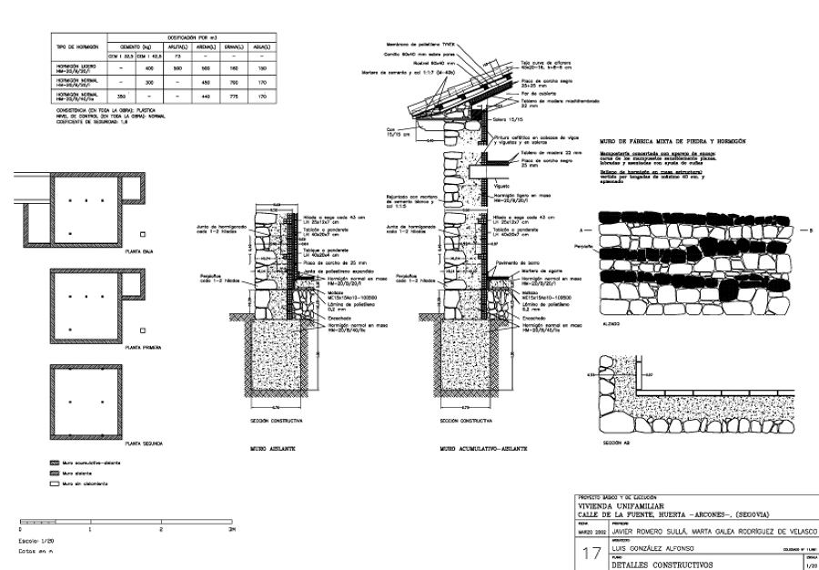 Detalles dde proyecto de los muros