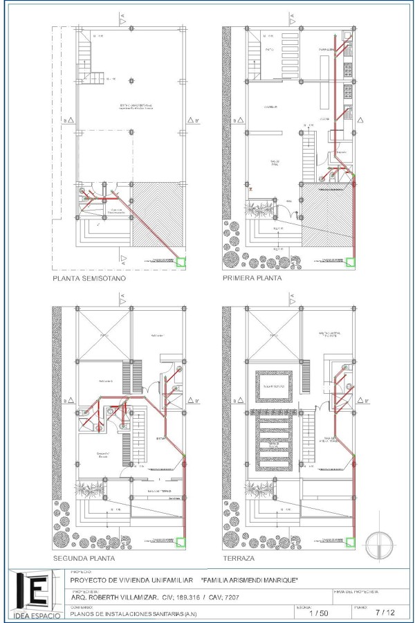 Detalles de Servicios