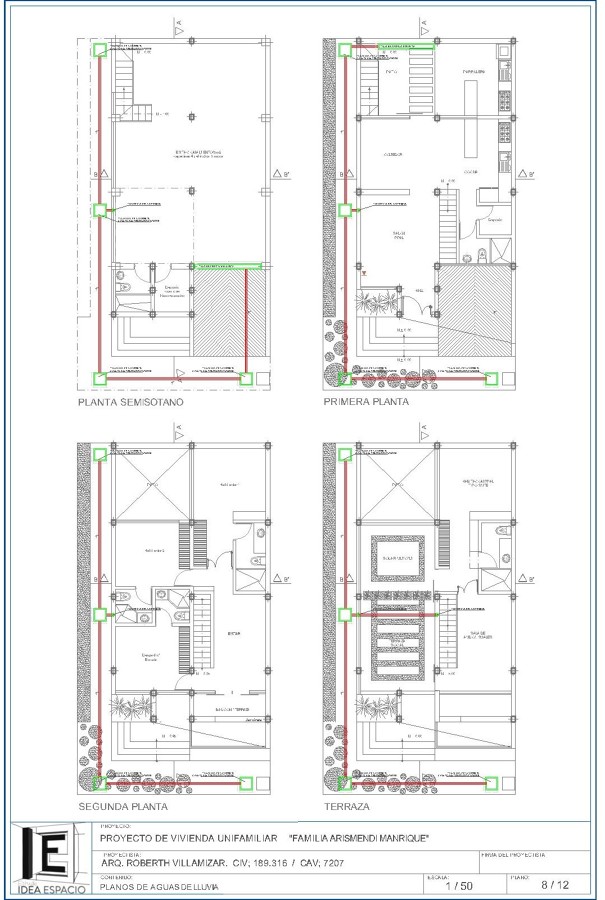 Detalles de Servicios