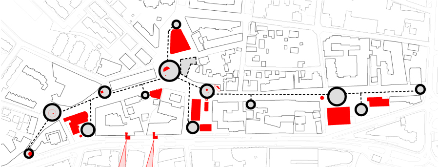 Diagramas focos de actividad potencial