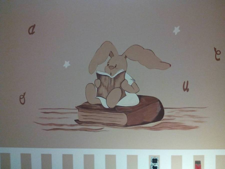 Dibujos  para las habitaciones de los peques