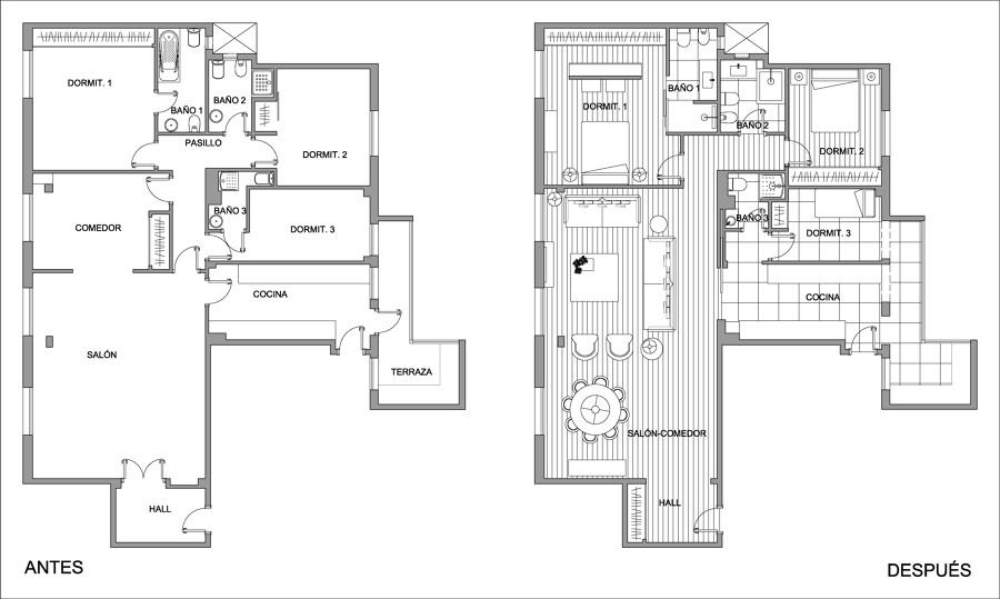 Distribución antes y después
