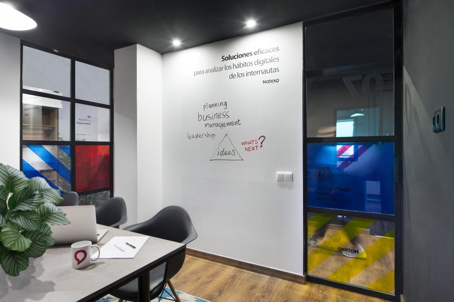 Domesticando el Branding