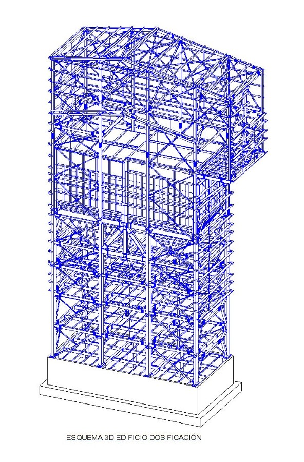 Edificio Dosificación