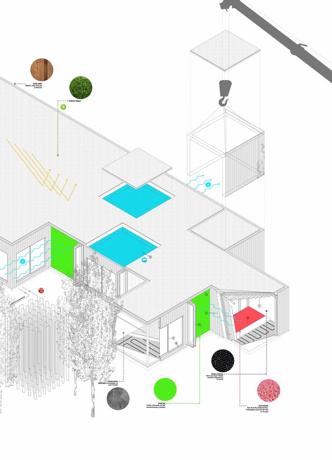 Esquema constructivo