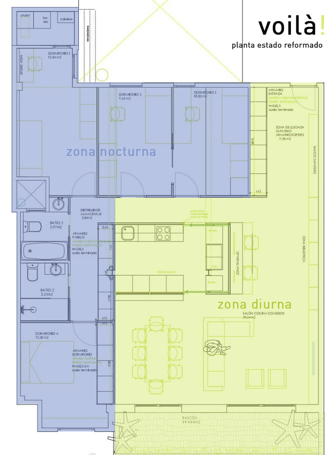 esquema de usos de la propuesta