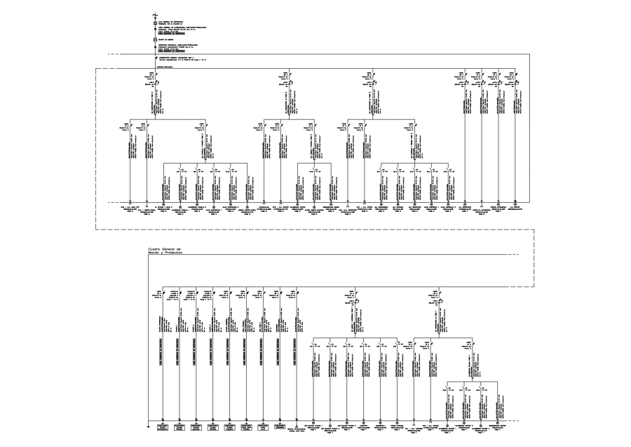 Esquema Unifilar Cuadro Principal