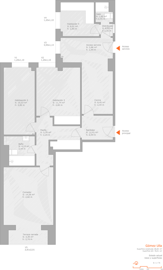 Estado actual. Plano de distribución.