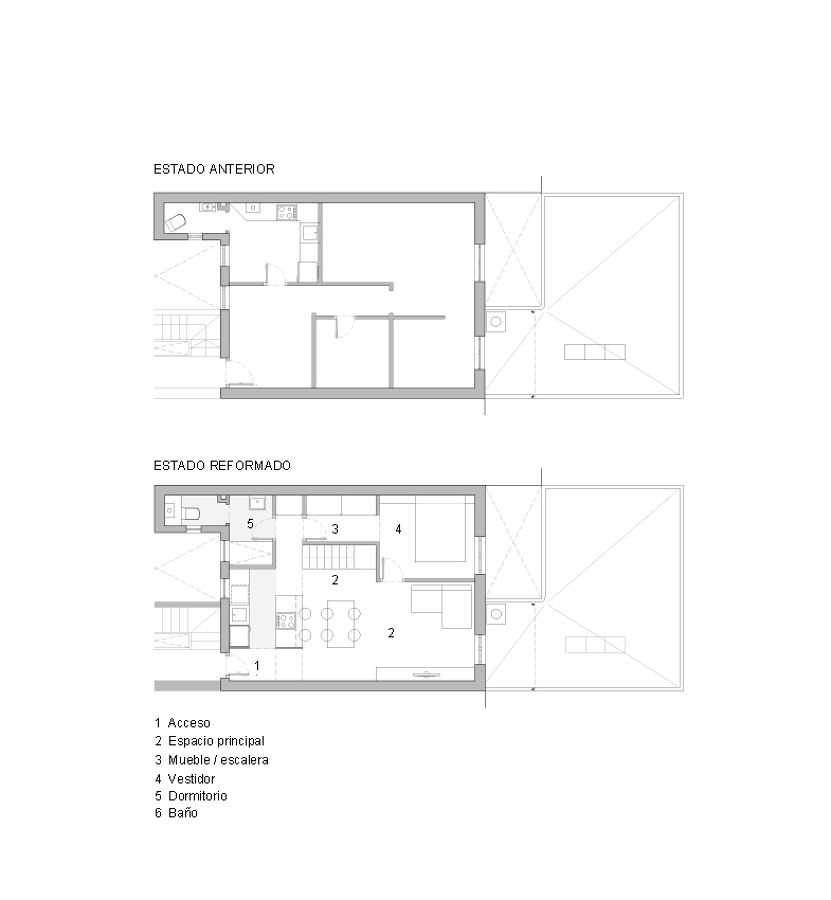 Estado anterior y estado reformado