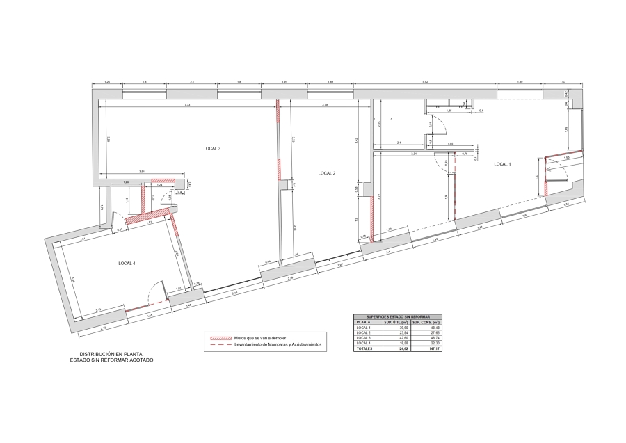 Estado antes de la reforma
