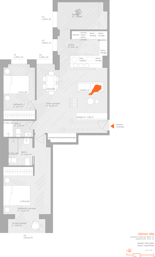 Estado reformado. Plano de distribución
