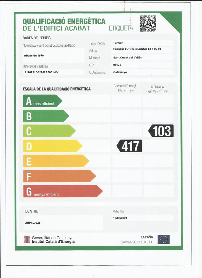 Etiqueta de Eficiencia 