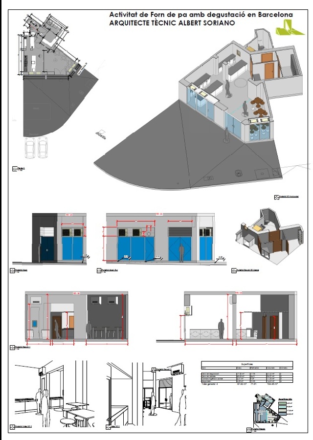 Expediente de actividad de horno de pan con degustación