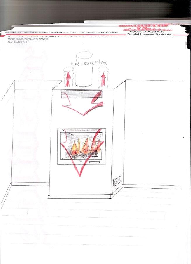 INSTALACIÓN DE CHIMENEA 