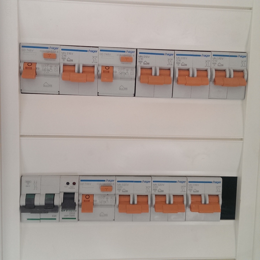 INSTALACIÓN DE CUADRO DE PROTECCIONES