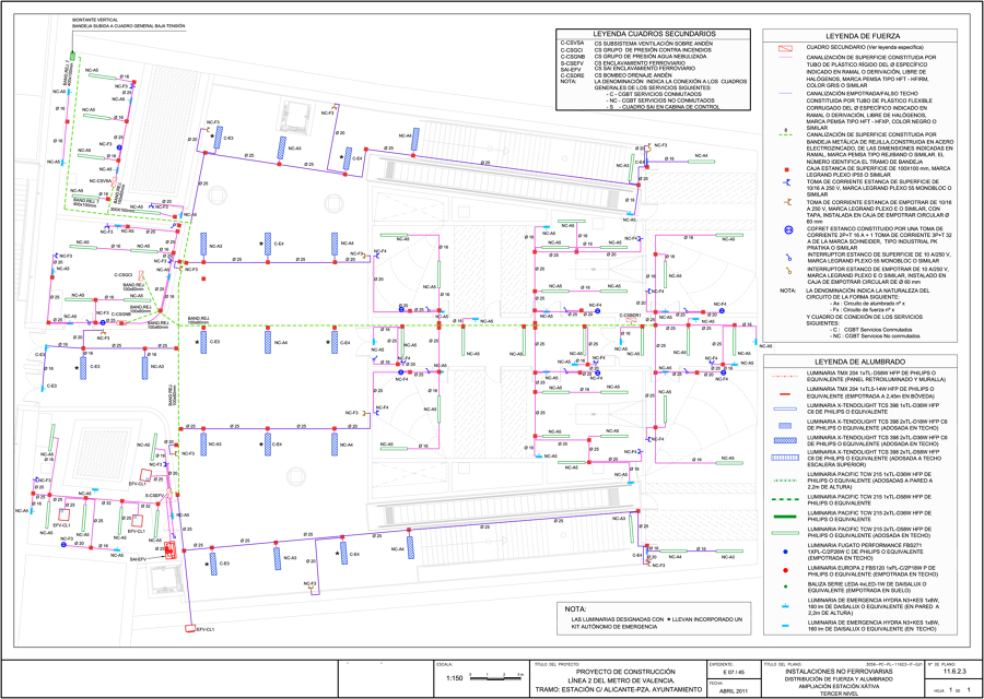 Instalación de fuerza y alumbrado. Planta