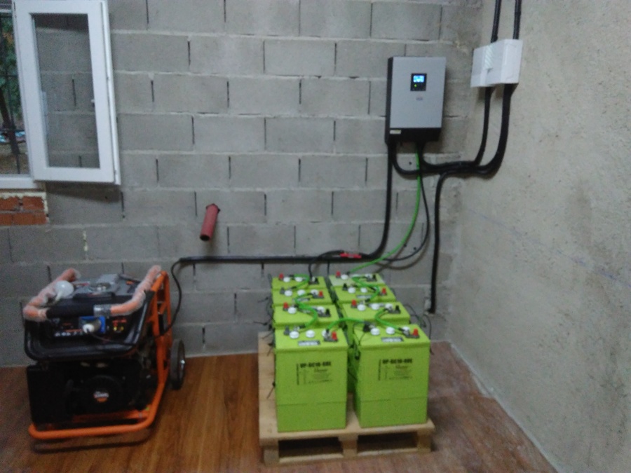 Instalación Solar en Ávila