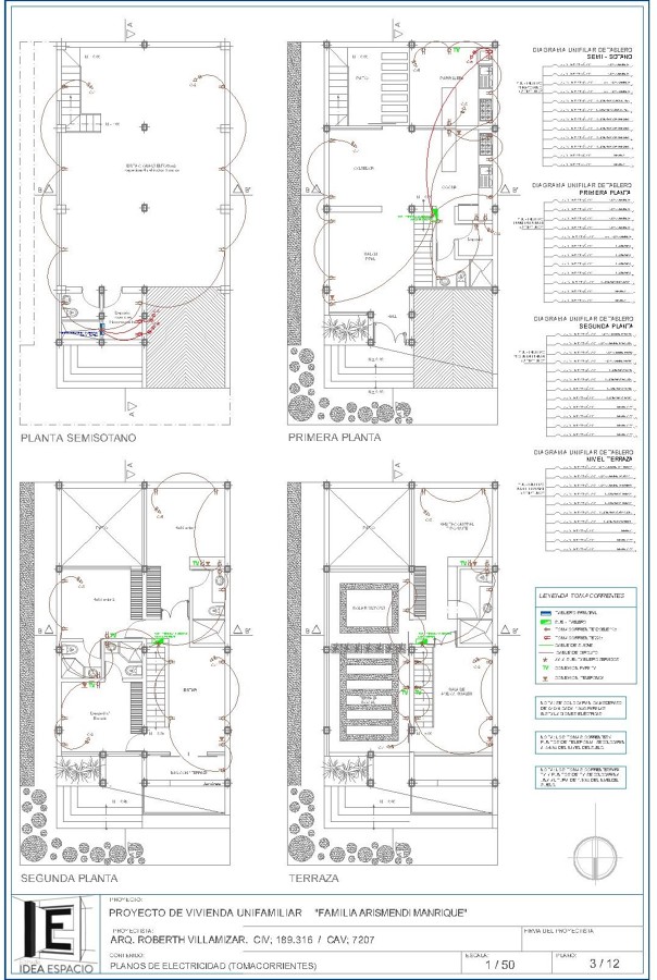Instalaciones eléctricas