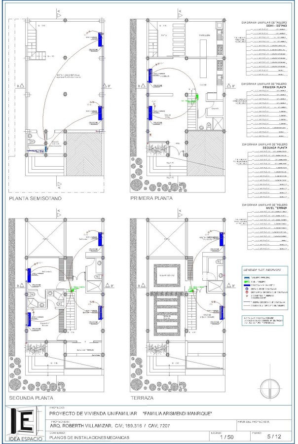 Instalaciones Sanitarias