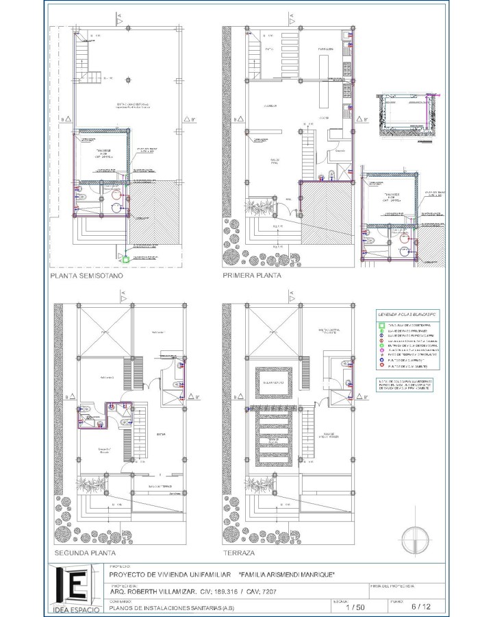 Instalaciones Sanitarias