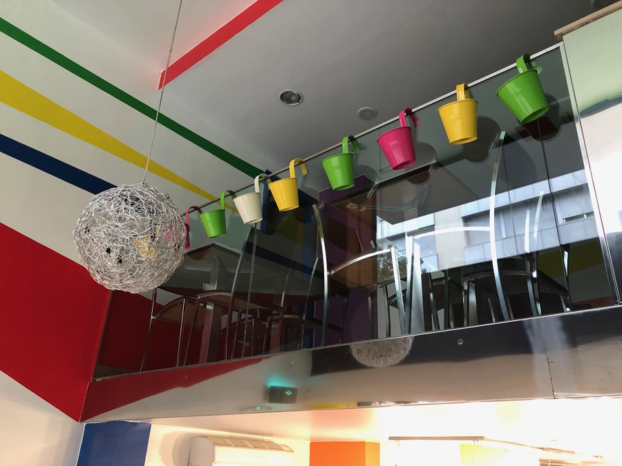 Licencia Actividades