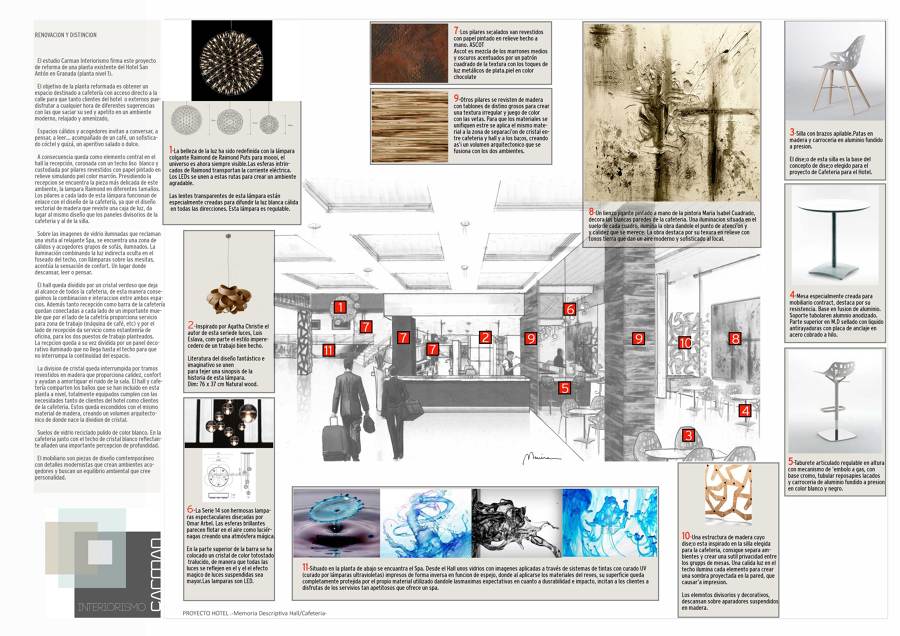 Memoría Descriptiva de Elementos Decorativos