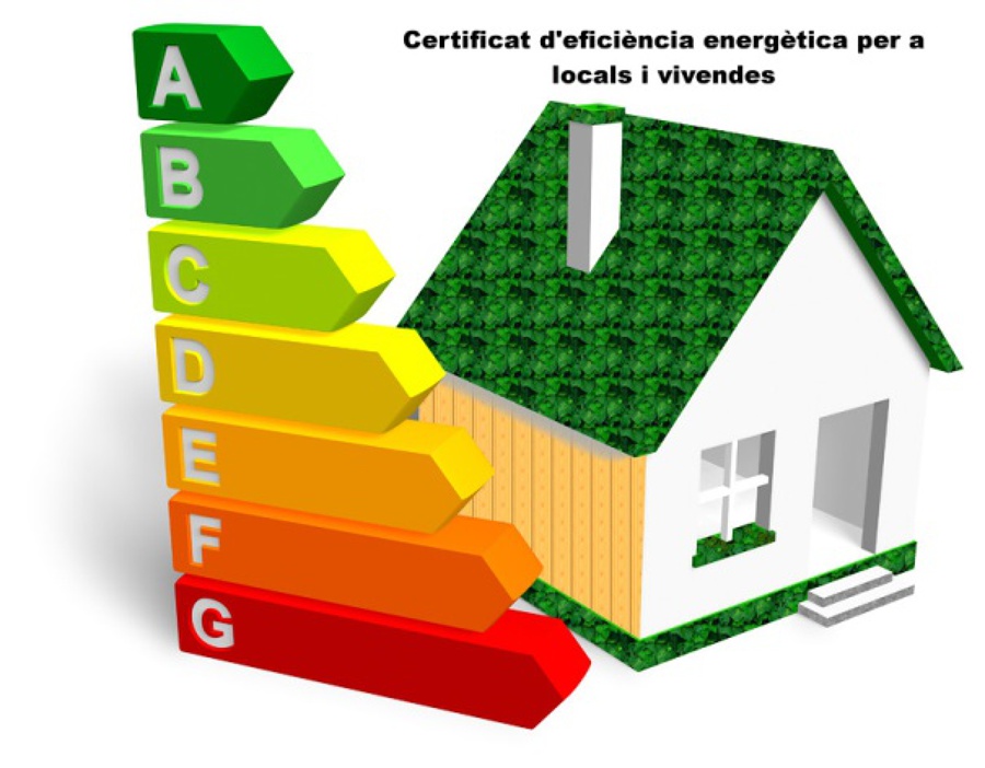 certificado energetico