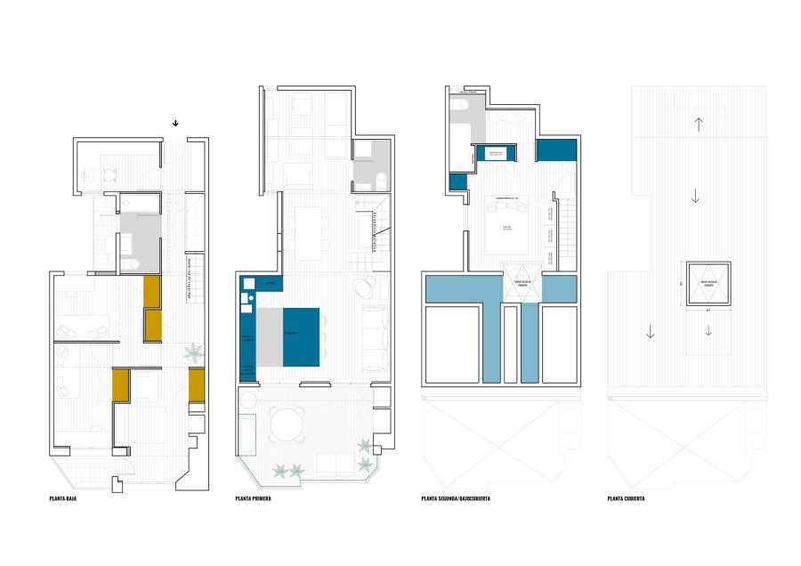 Nueva distribución de la vivienda