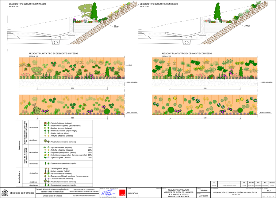Ordenación estética, ecológica y paisajistica. Detalles