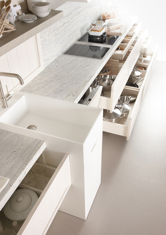 Organizacion en el  mobiliario de cocina