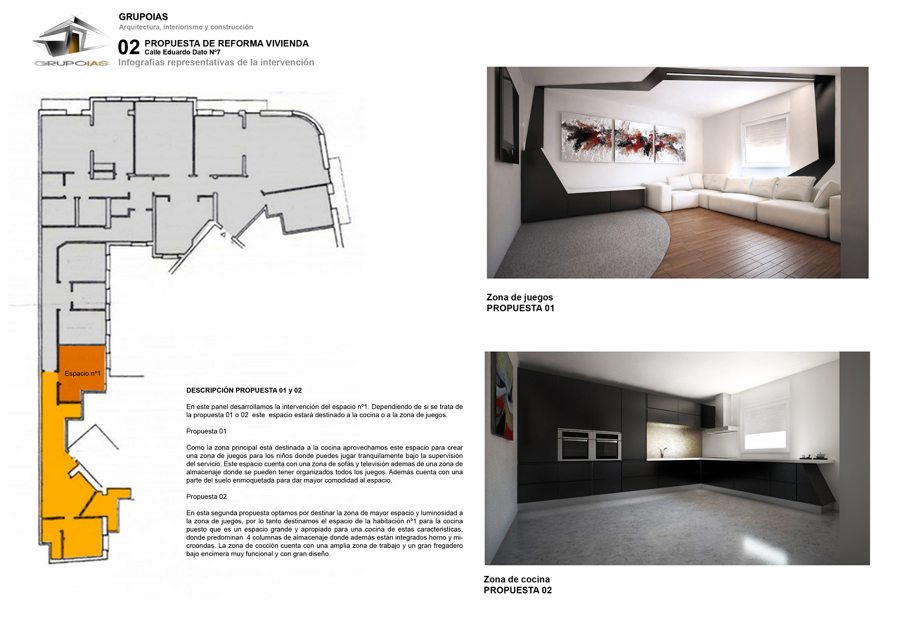 Panel donde se presenta la propuesta Nº 2