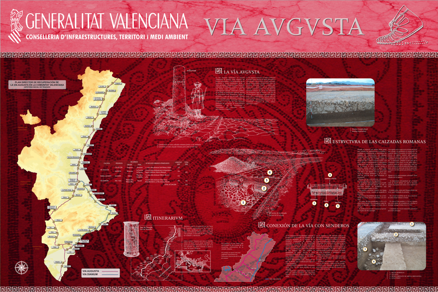 Panel informativo de proyecto