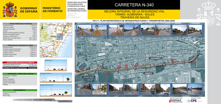 Panel informativo de proyecto