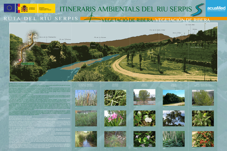 Panel informativo de proyecto