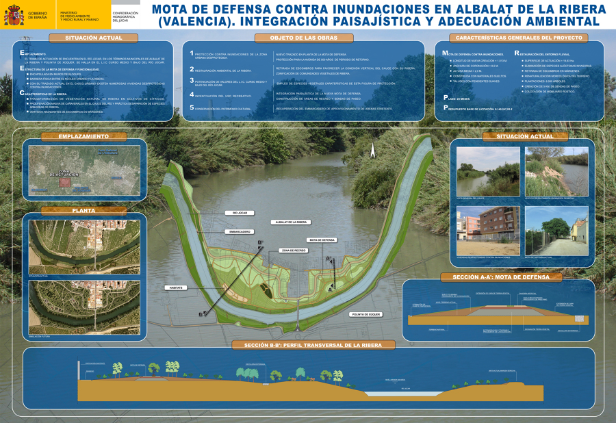 Panel informativo de proyecto