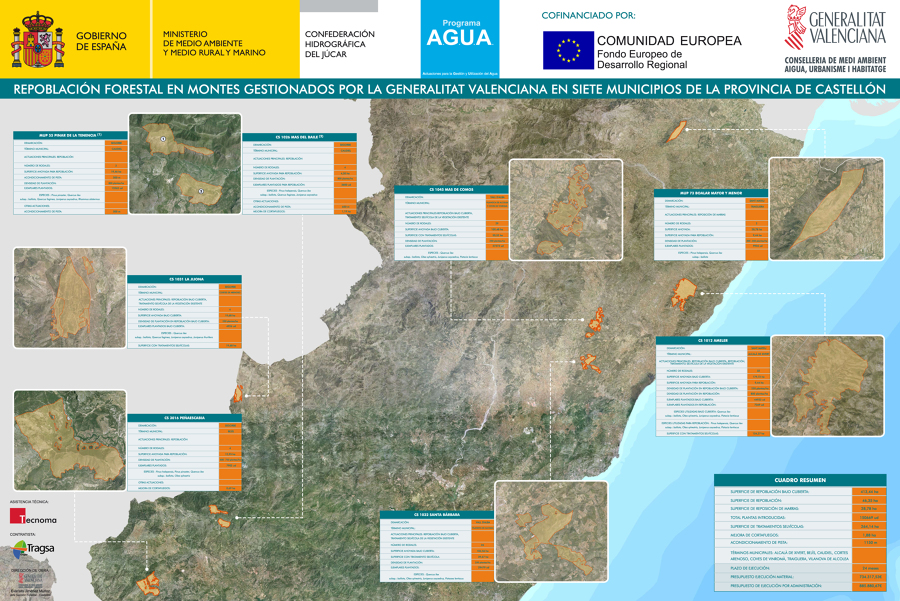 Panel informativo de proyecto