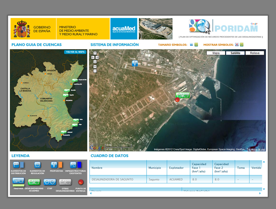 Panel informativo proyecto