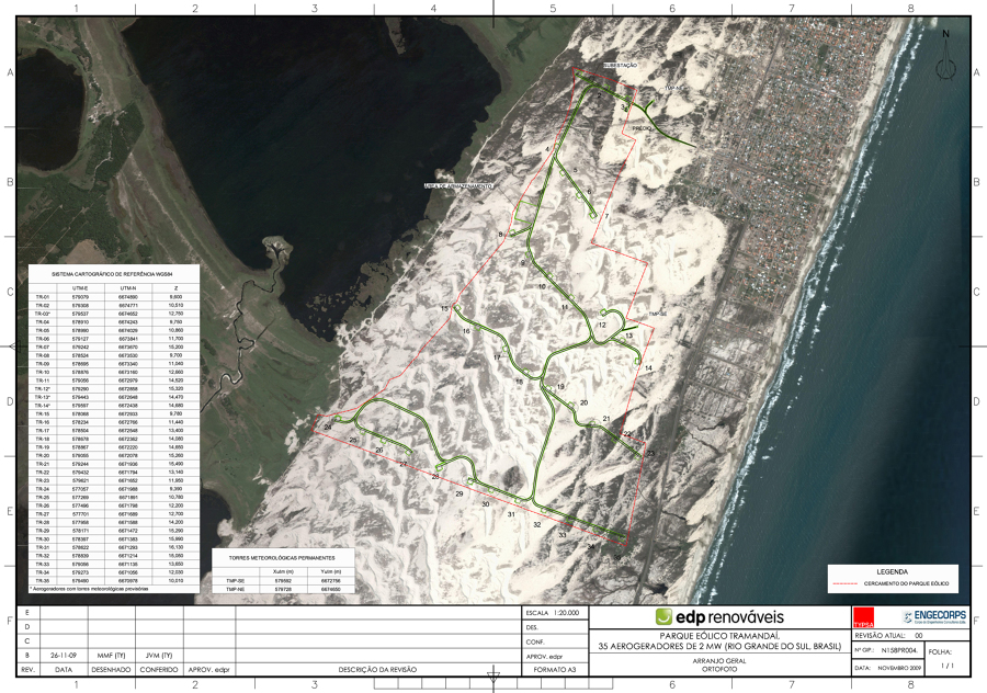 Parque eólico. Planta.