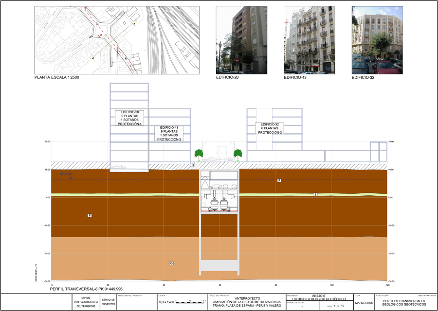 Perfiles Transversales. Geología