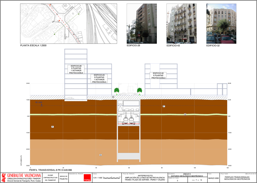Perfiles transversales Geología