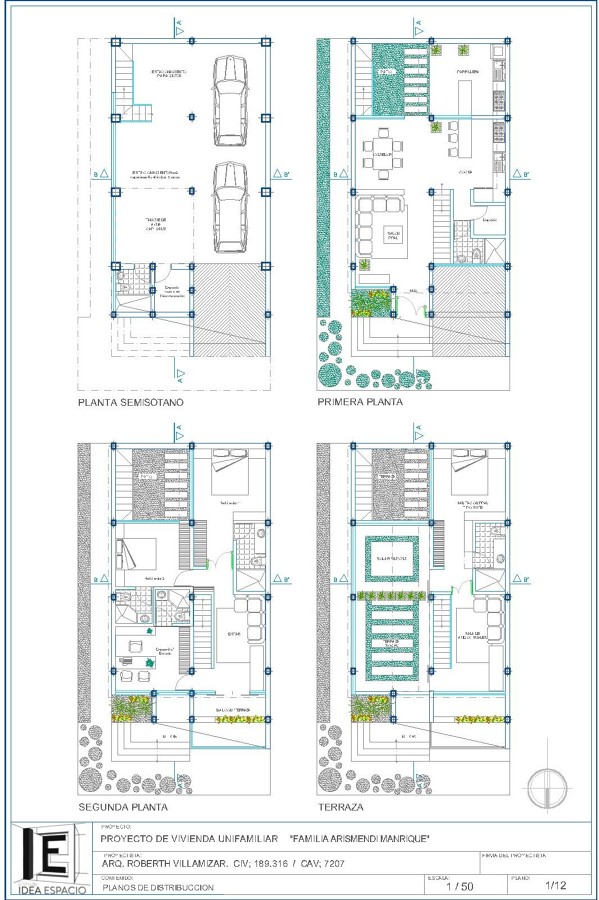 Plano de distribución