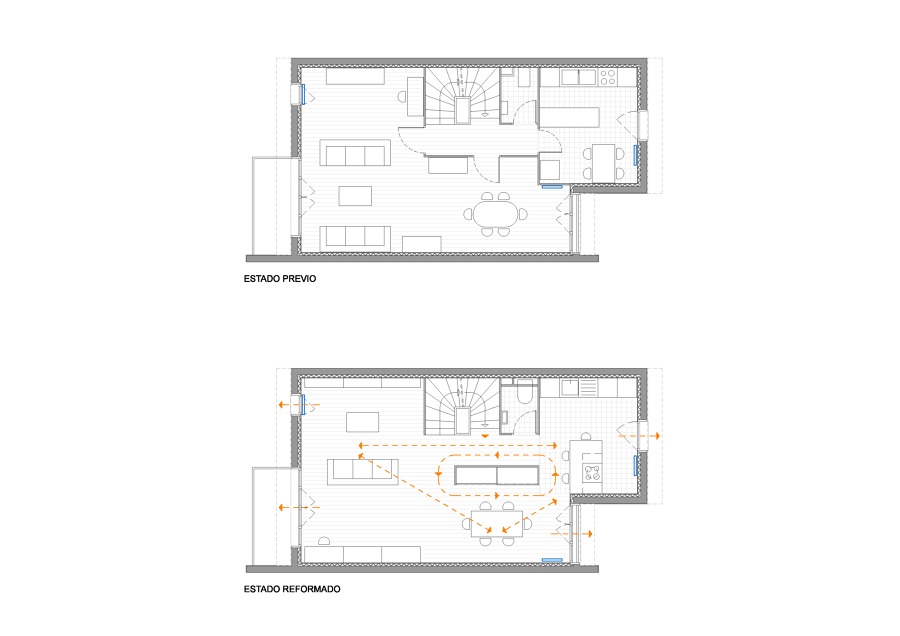 Plano de distribución