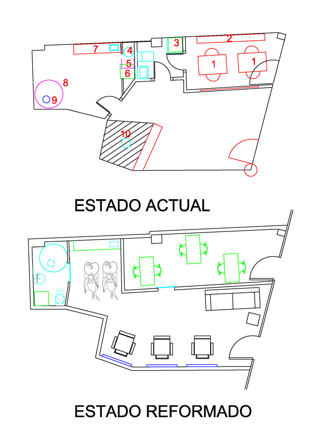 PLANO DE ESTADO ACTUAL Y REFORMADO