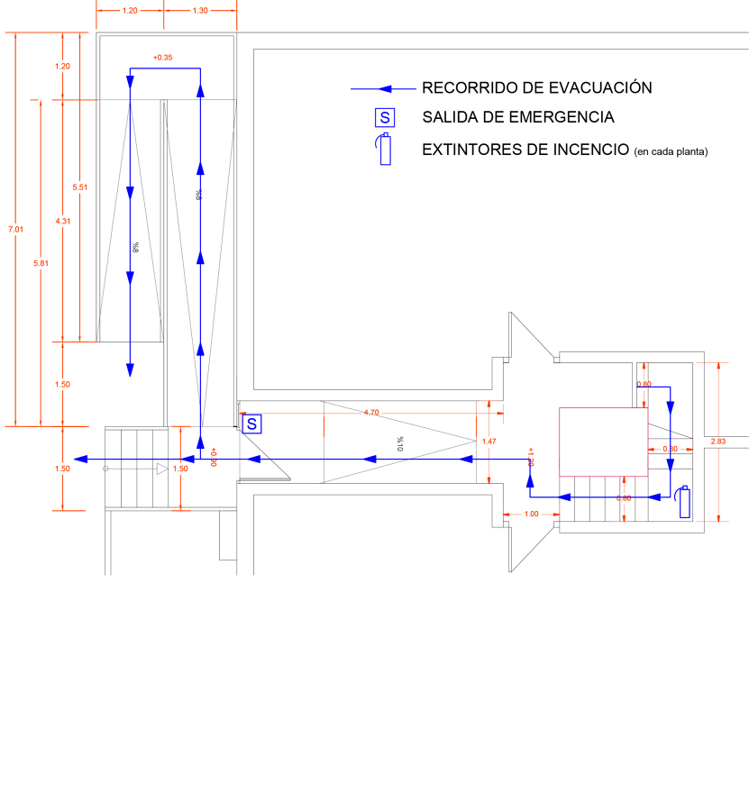 Plano de evacuación