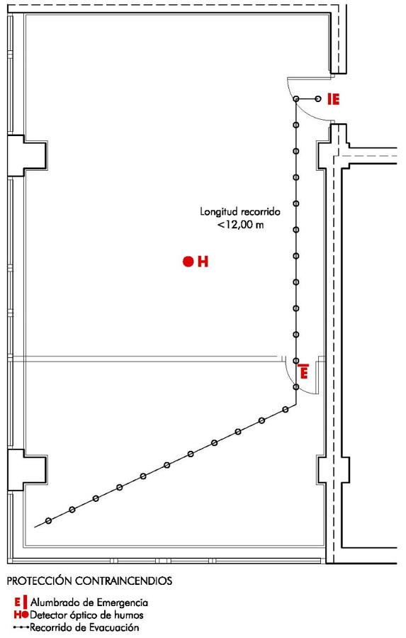 Plano de evacuación contra incencios